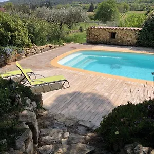 L'oustaou Piscine&spa Couette-café